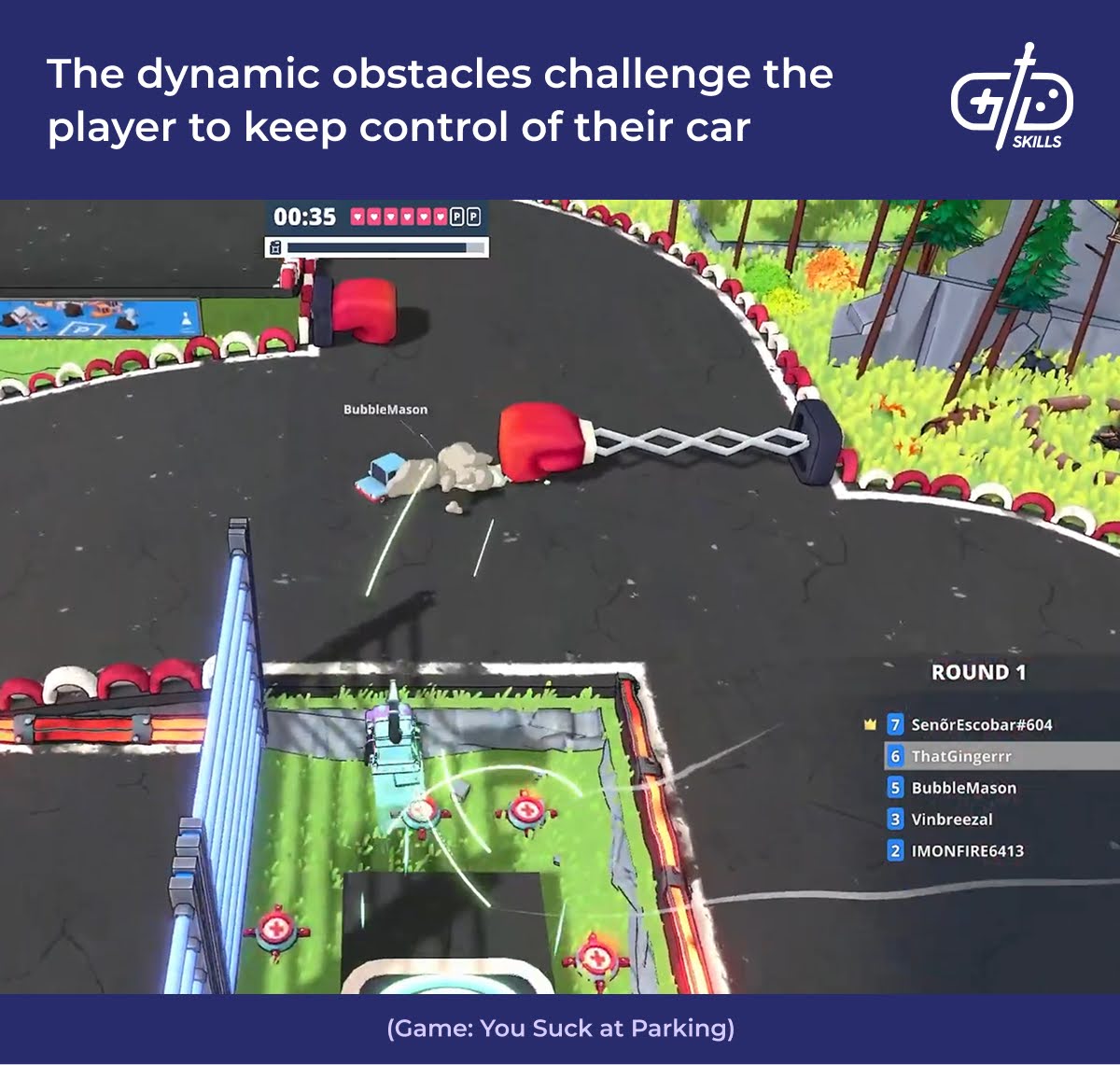 Dynamic obstacles in You Suck at Parking challenge racers to maintain control