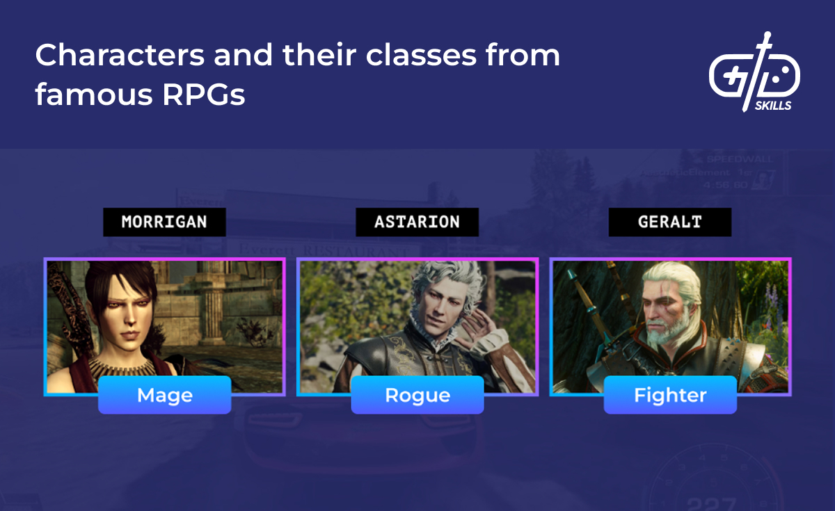 Famous RPG characters and their class archetypes