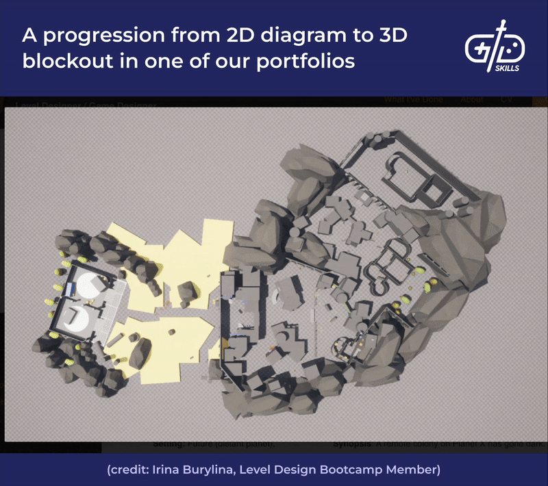 From 2D diagram to 3D blockout