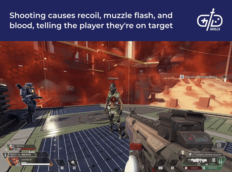 Gun VFX make shots feel more impactful