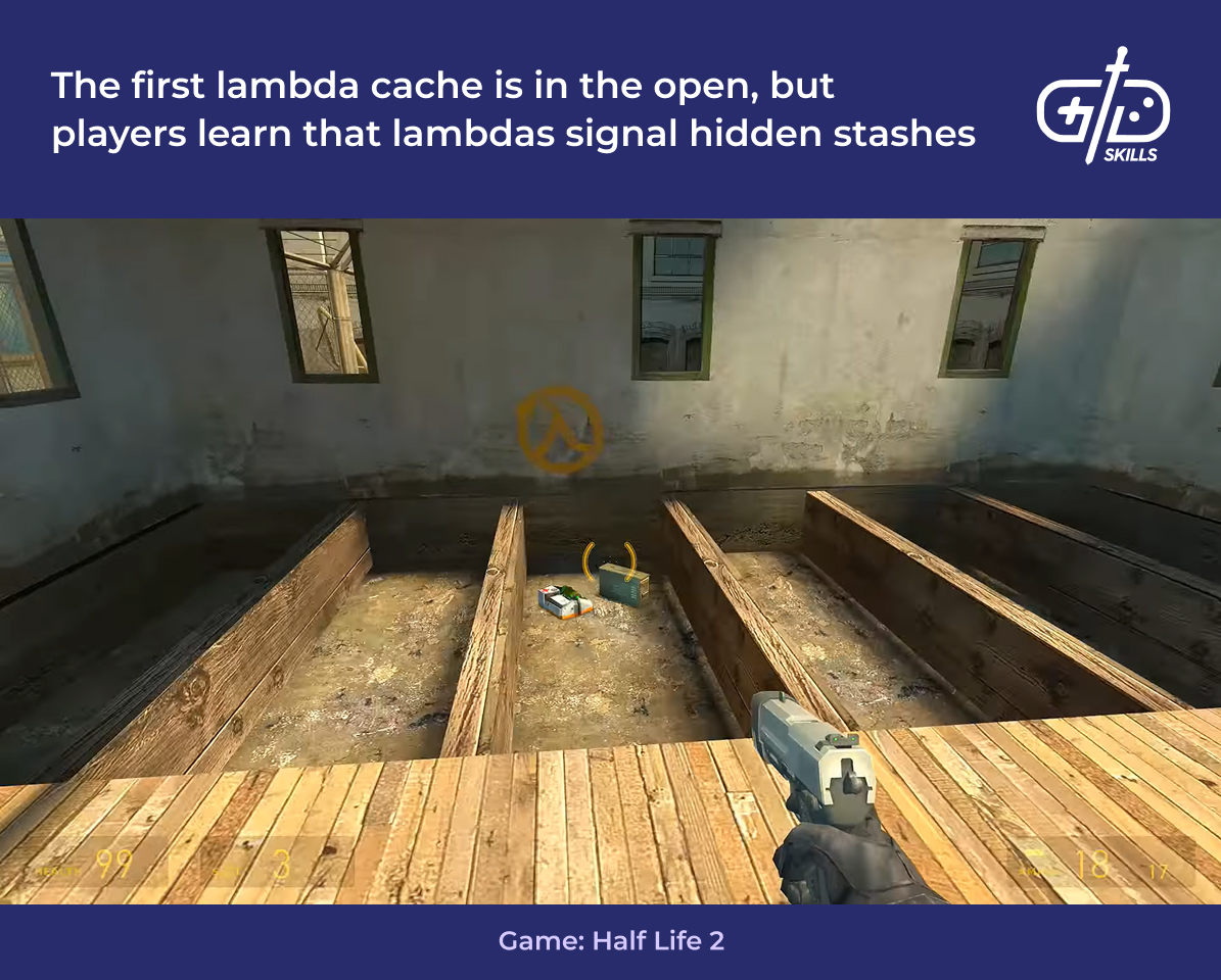 Half-Life 2's lamba symbols signal hidden treasure