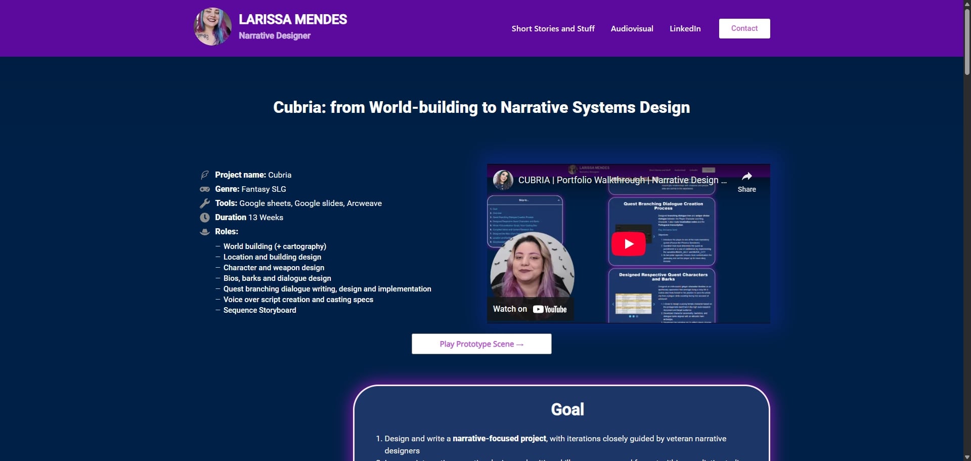 Larissa Mendes Porfolio Cubria