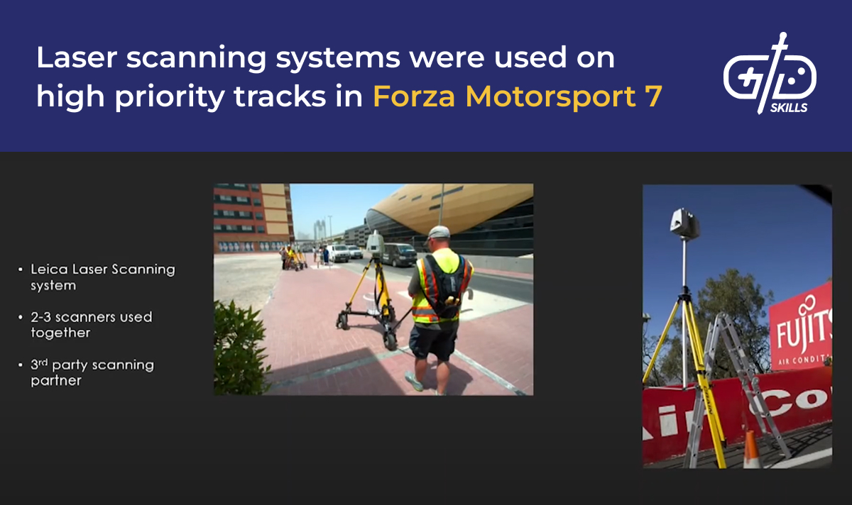 Laser scanning systems used for high-priority Forza Motorsport 7 tracks
