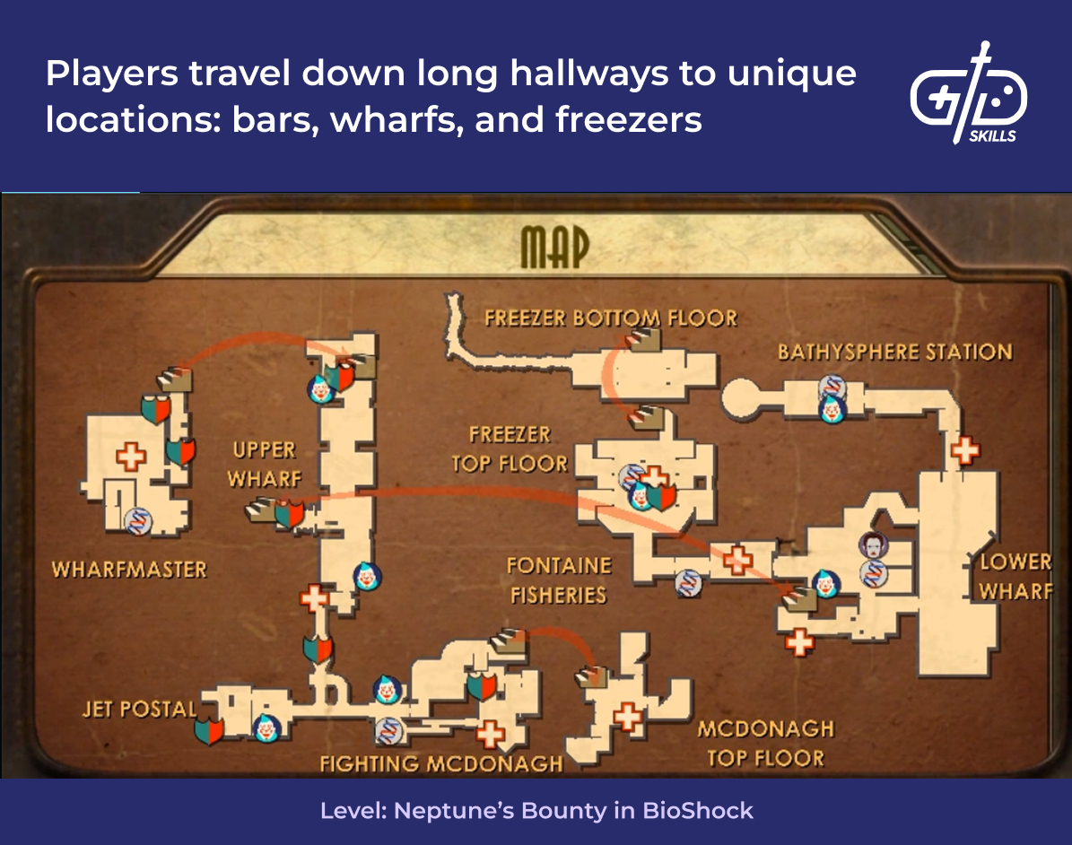 Long hallways lead to unique locations in Bioshock