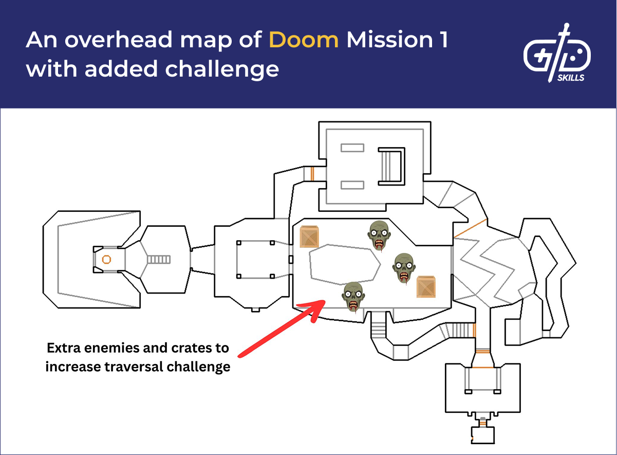 Map of Mission 1 in Doom