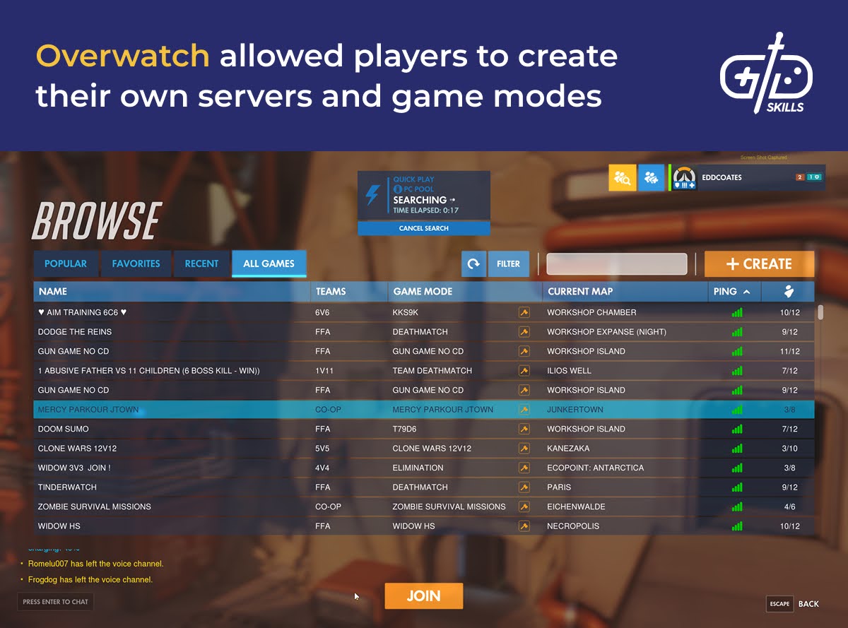 Overwatch let players create servers and game modes