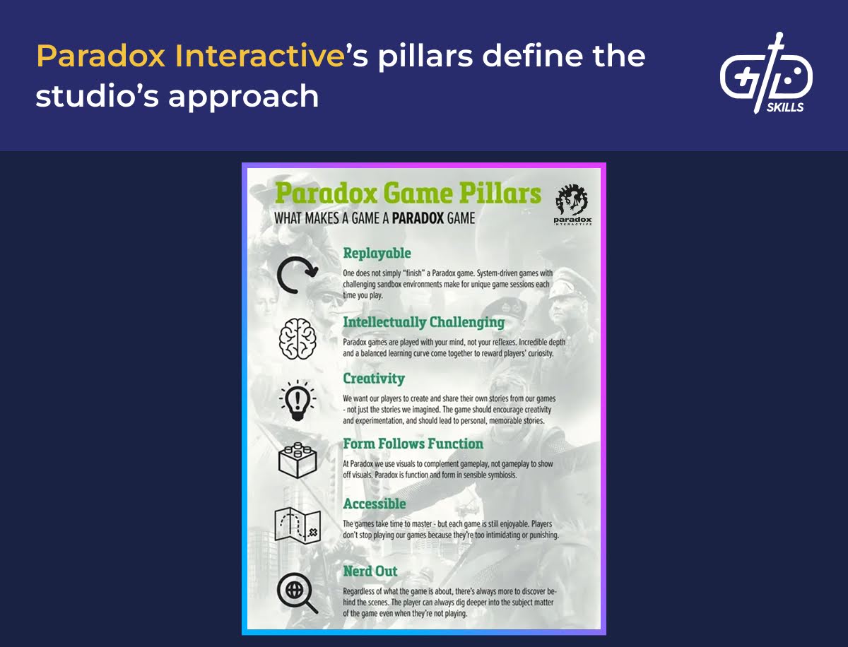 Paradox Interactive's pillars of game design