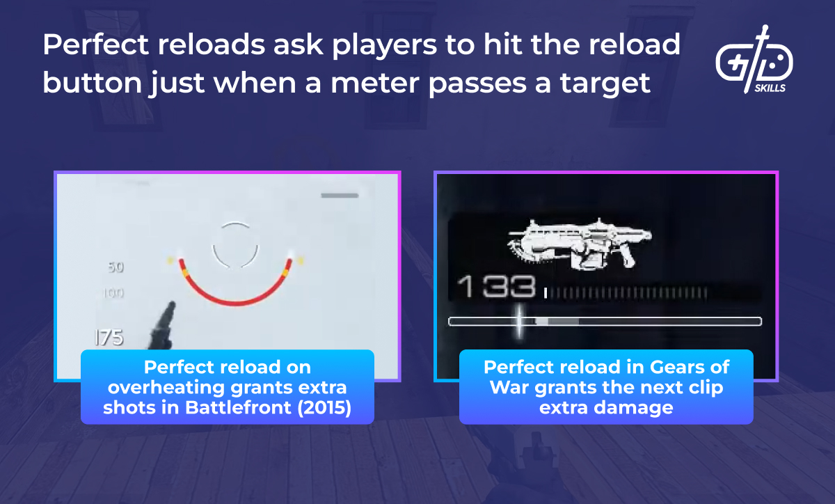 Perfect reloads grant extra perks