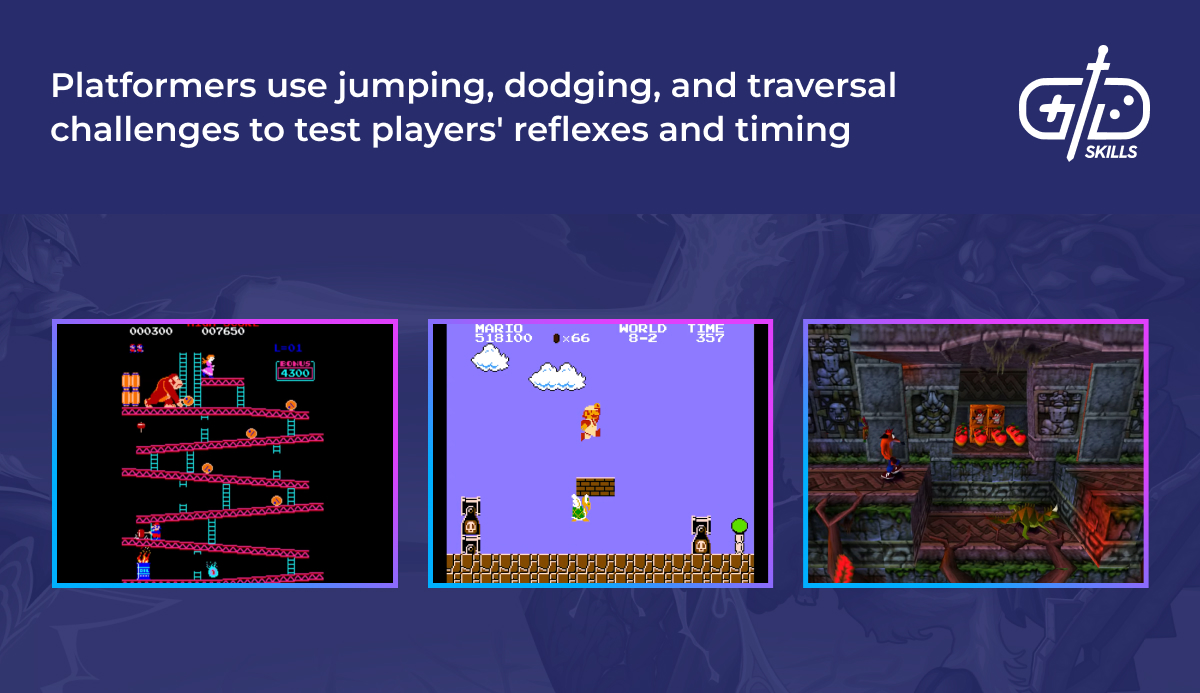 Platformer games are about jumping and dodging to test reflexes and timing