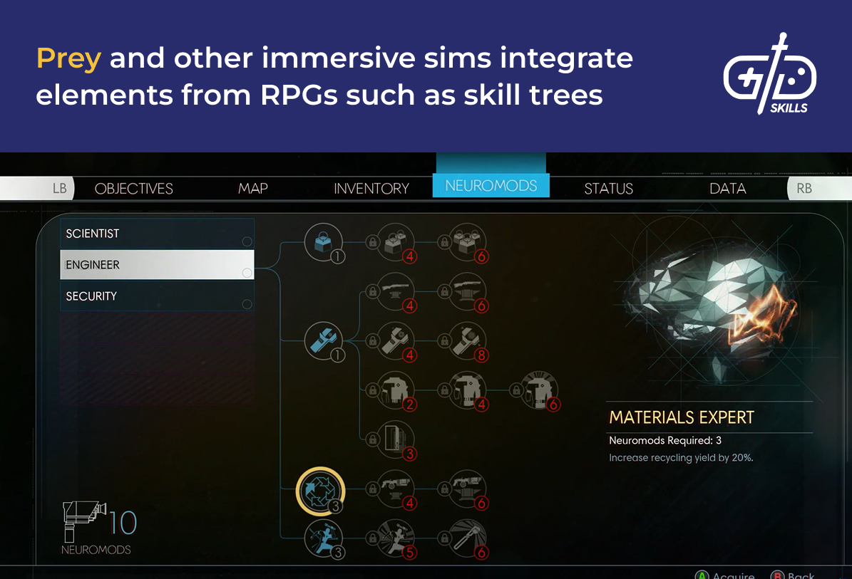Prey integrates RPG elements like skill trees
