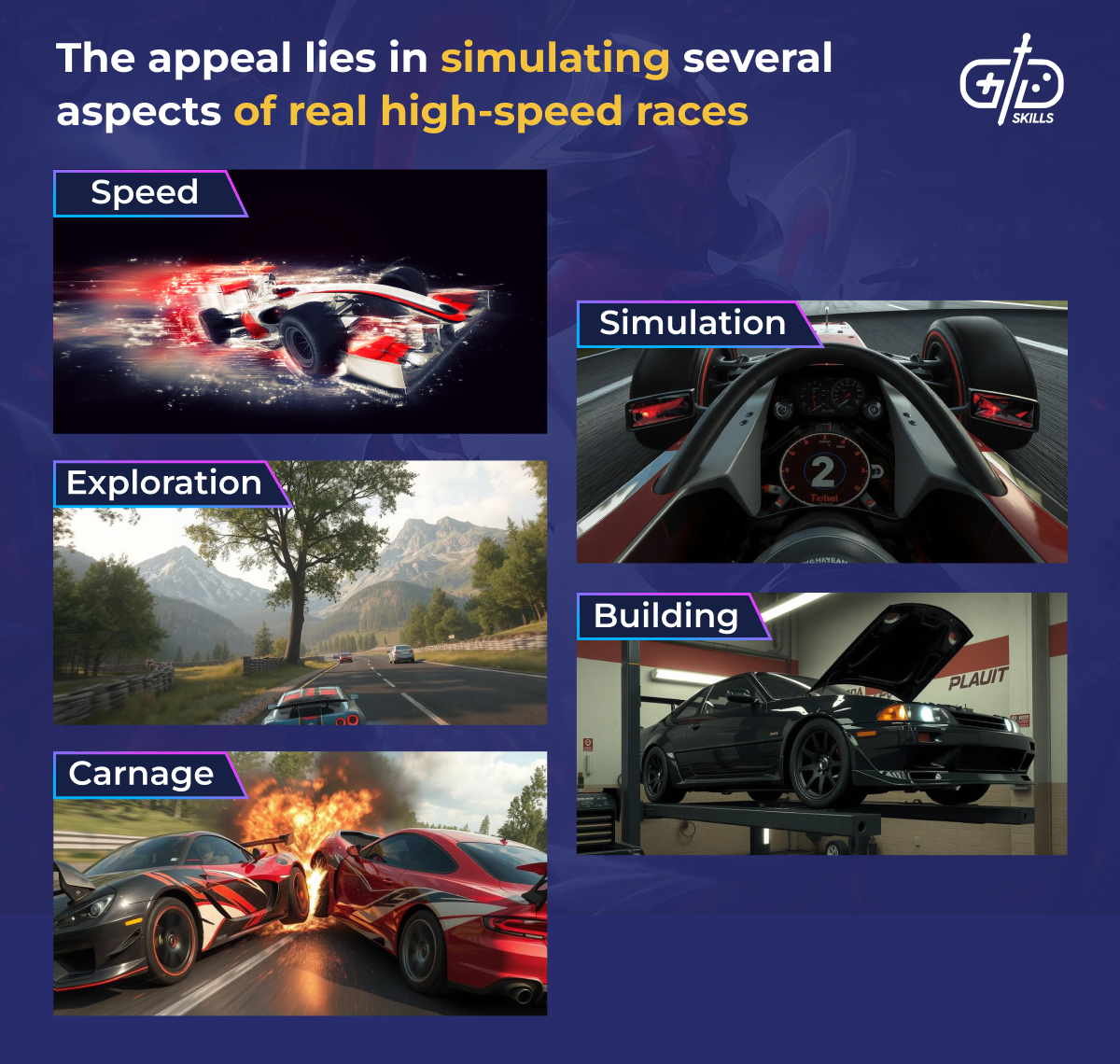 Racing games simulate aspects of real high-speed races