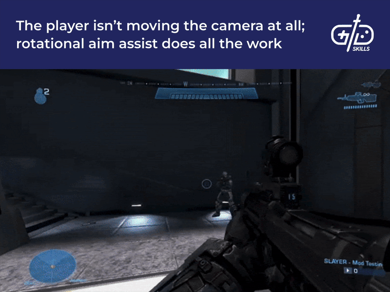 Rotational aim assist adjusting the camera