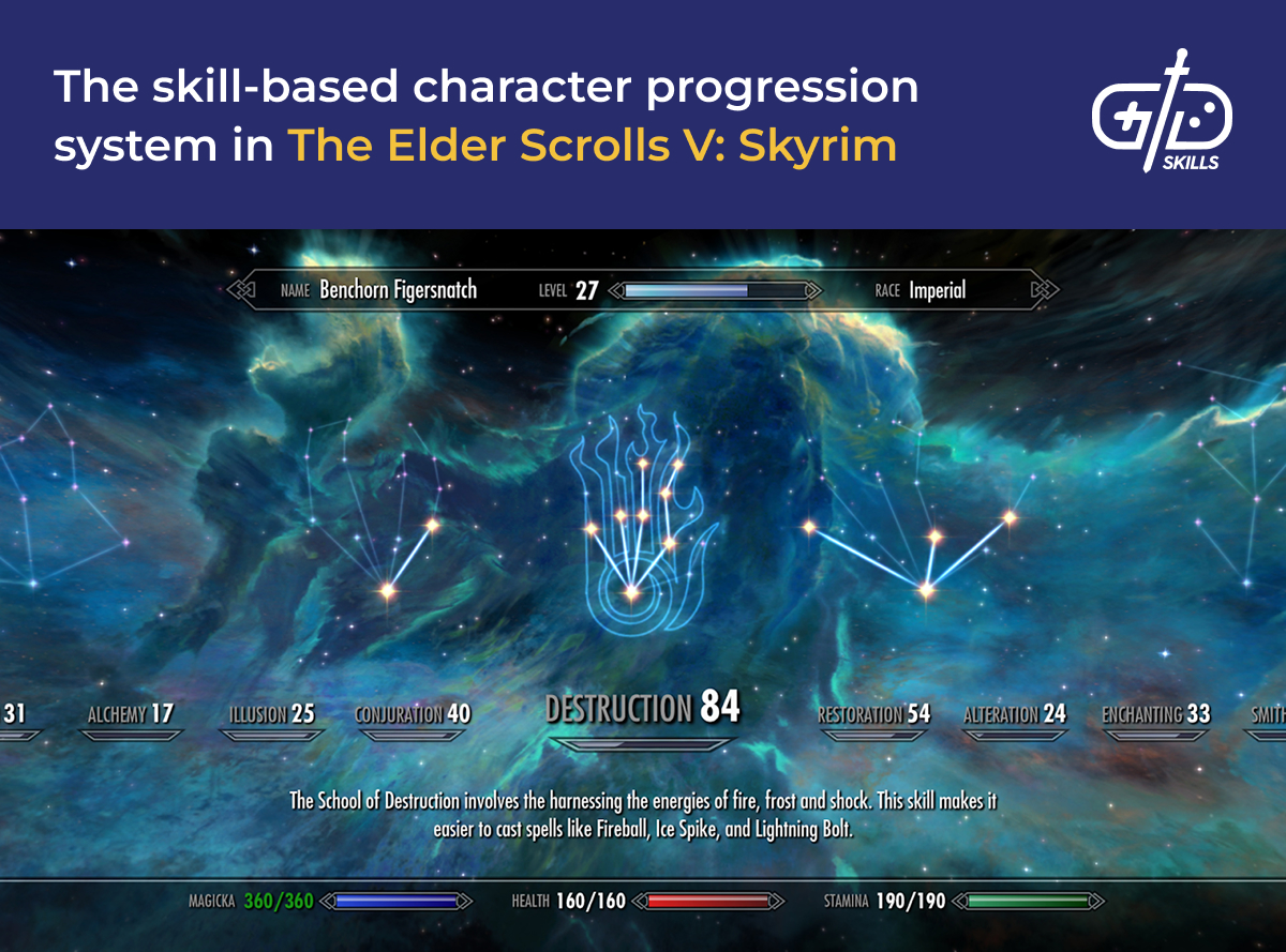 Skill-based character progression in Skyrim