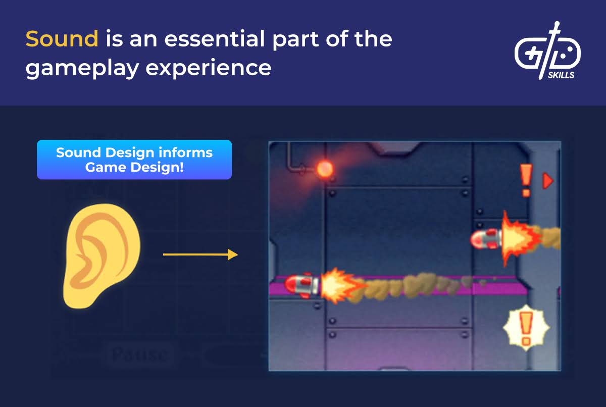 Sound is essential to the gameplay experience