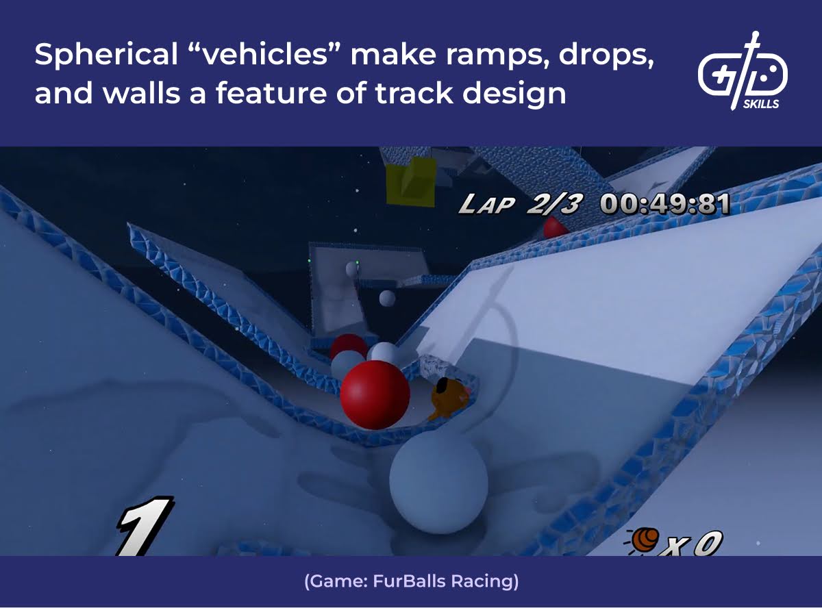 Spherical vehicles make ramps, drops, and walls features of track design