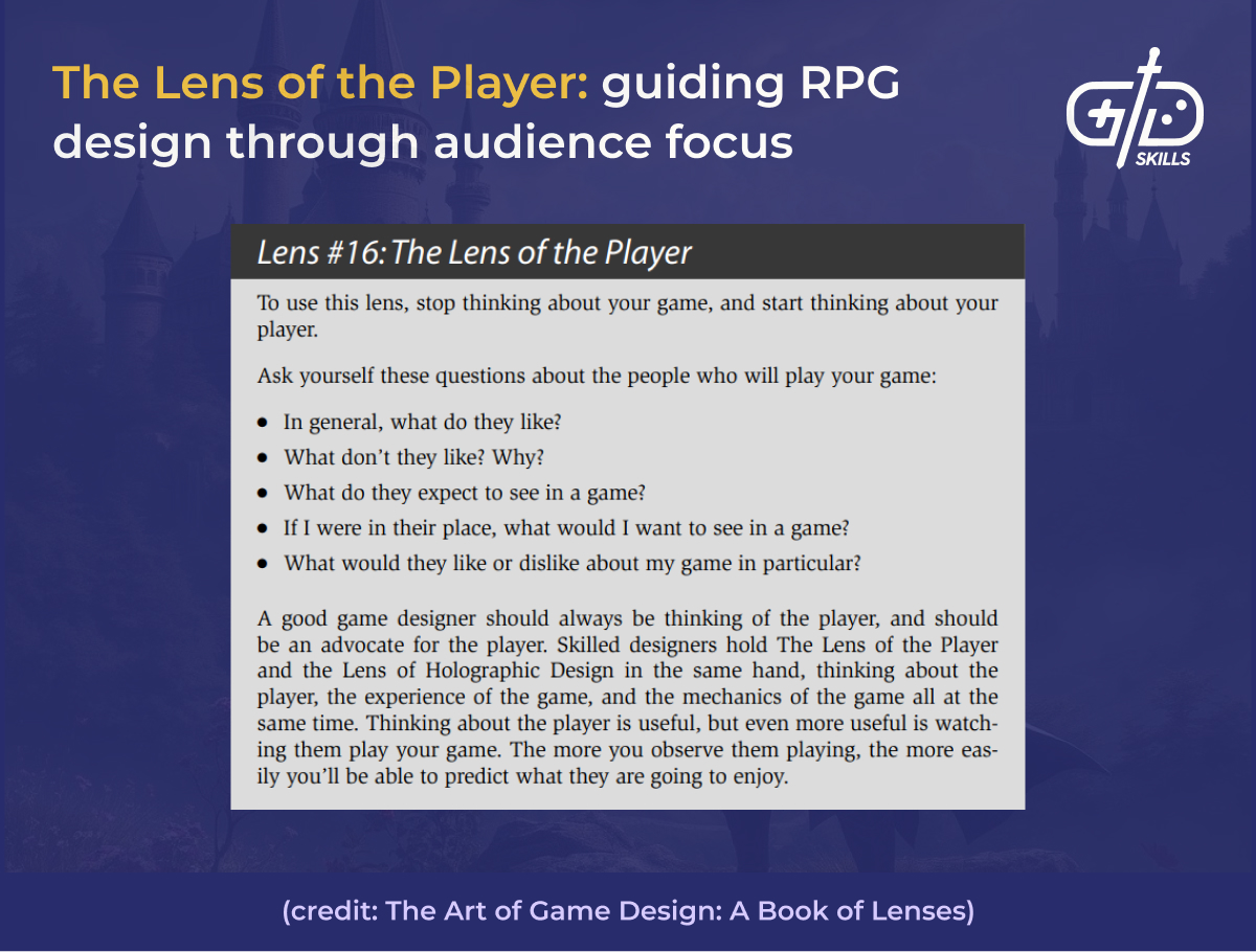 The Lens of the Player