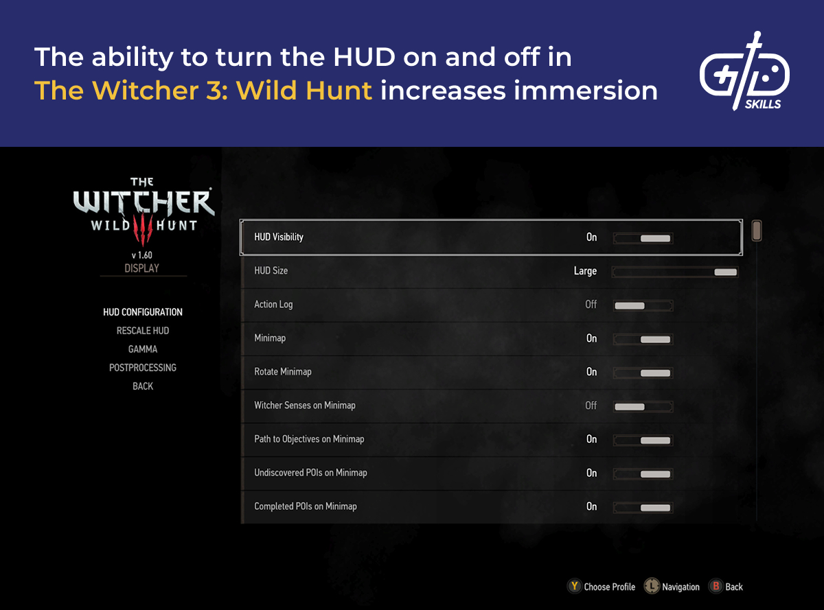 The Witcher 3 lets you adjust the HUD visibility
