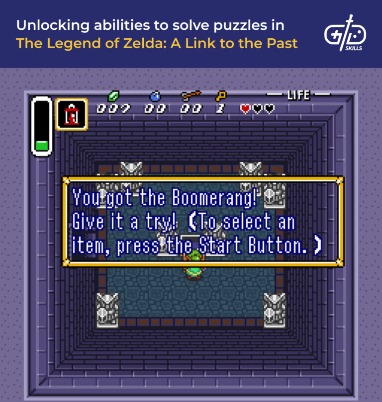 RPG Game Design (Fundamentals, Patterns, Mechanics)