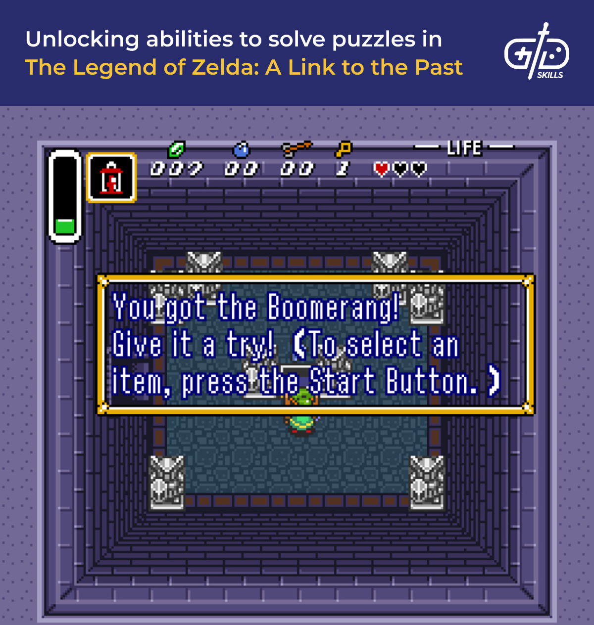 Unlocking abilities that help solve puzzles in Zelda A Link to the Past