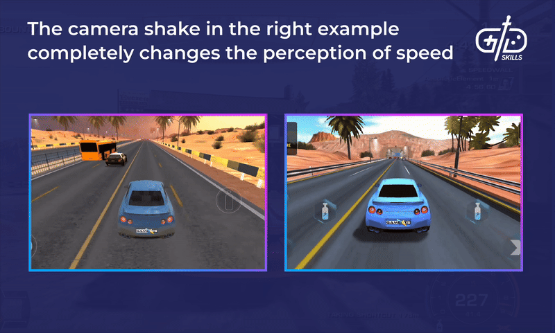 Camera shake effects change the perception of speed