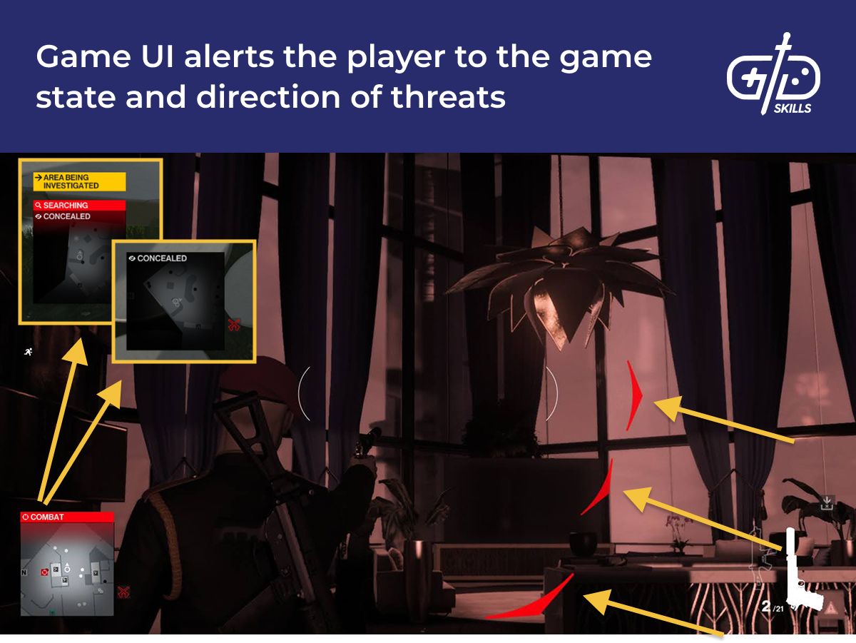 Game UI communicates game state and direction of threats to the player