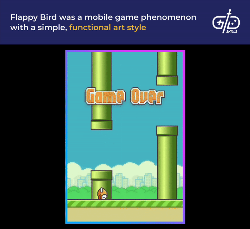 Flappy Bird was extremely successful with its simple art style and mechanics