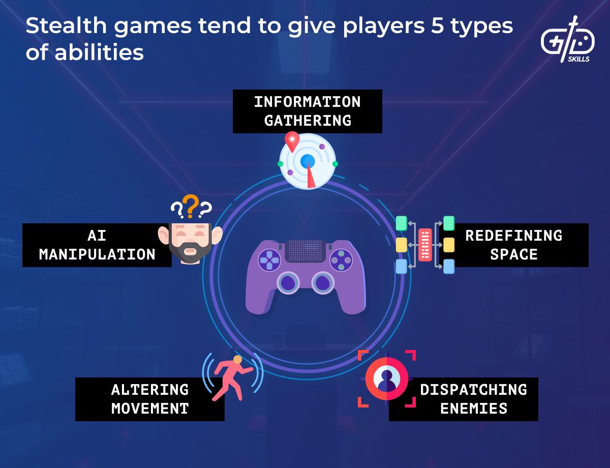 5 types of abilities in stealth games