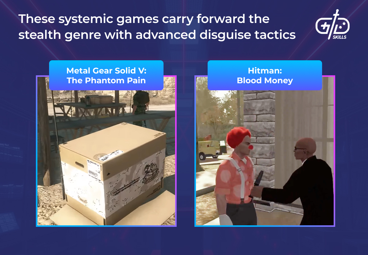 Advanced disguise tactics in Metal Gear Solid V and Hitman: Blood Money
