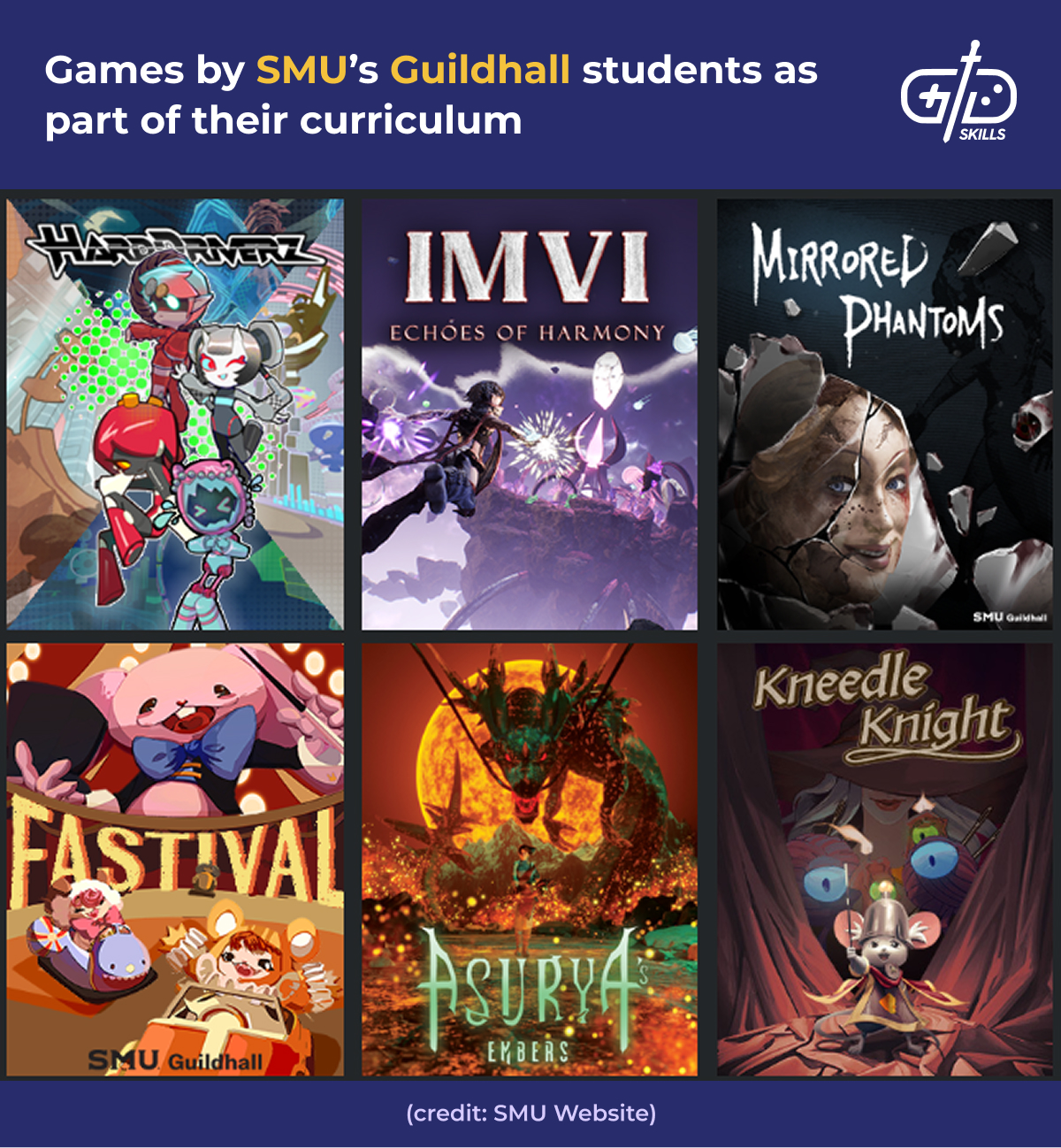 Games made by SMU's Guildhall students