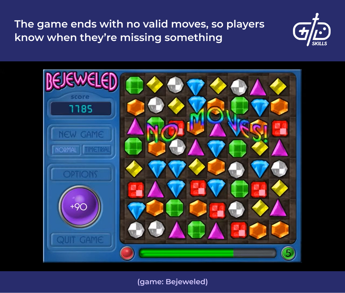 If the Bejeweled match is still going, it means you're missing a possible move somewhere