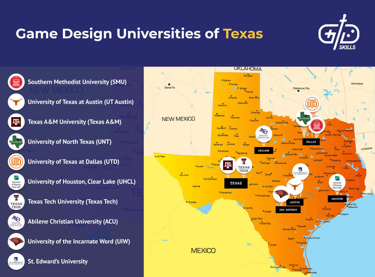 Texas game design universities