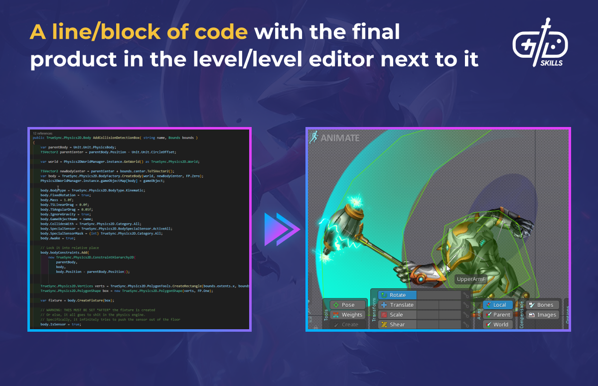 How code translates into gameplay