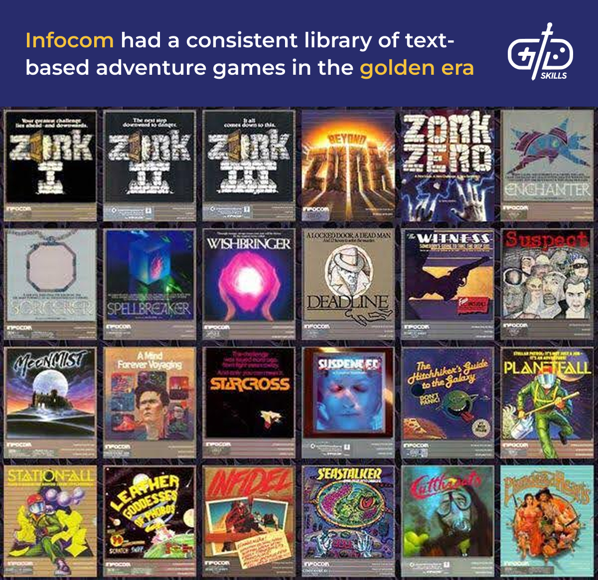 Infocom's golden era of text-based adventure games