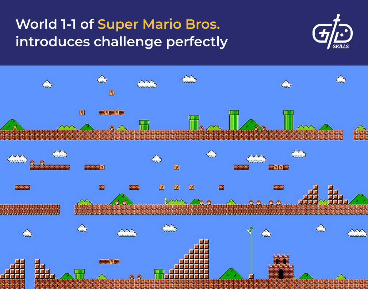 Super Mario Bros. world 1-1 introduces challenge perfectly
