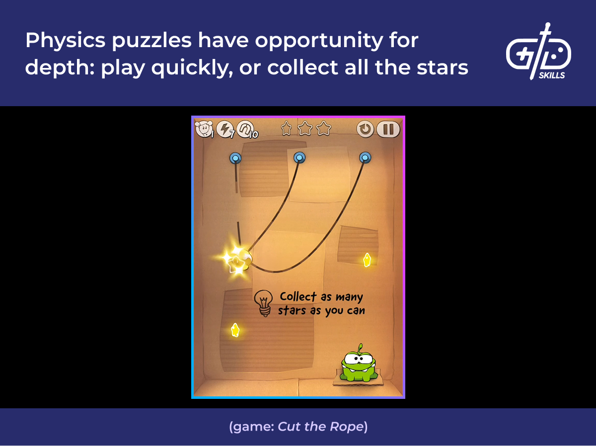 Physics puzzles have opportunities for depth