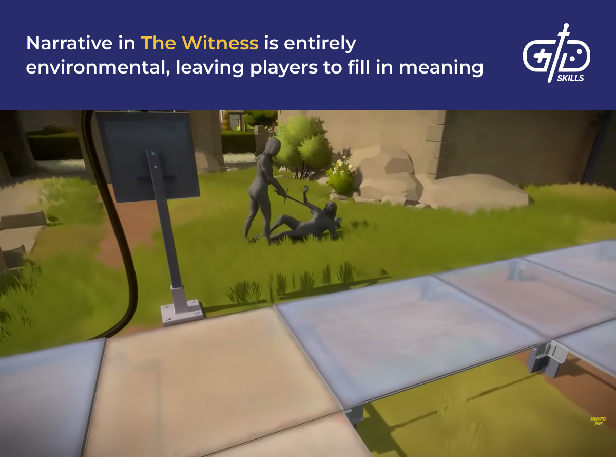 Environmental storytelling in The Witness