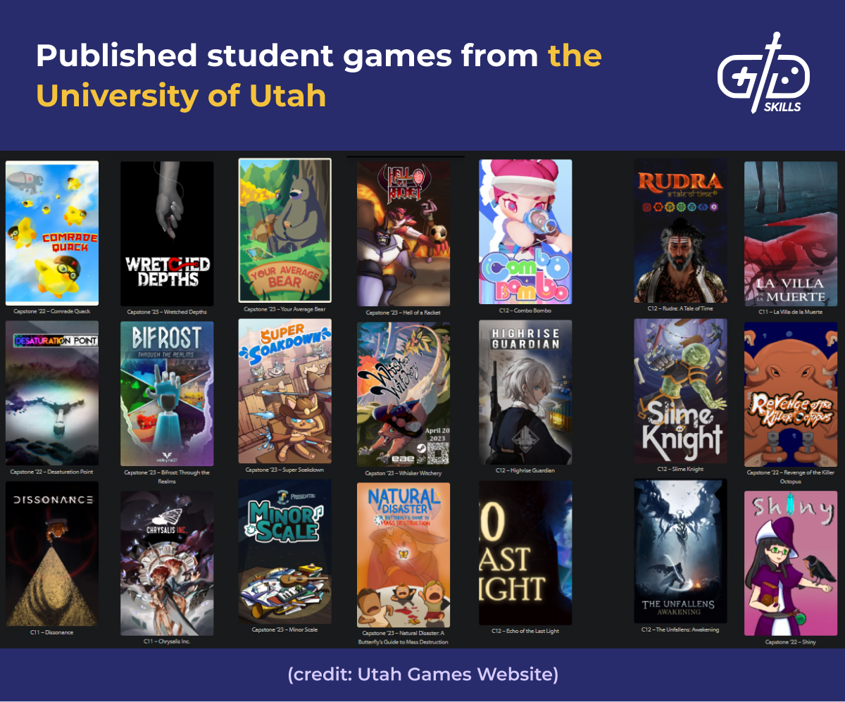 University of Utah students' published games