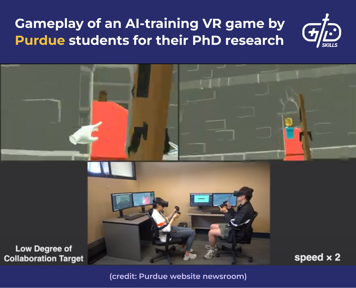 Purdue PhD students' AI-training VR game