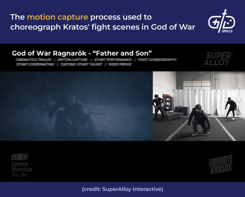 Motion capture in God of War