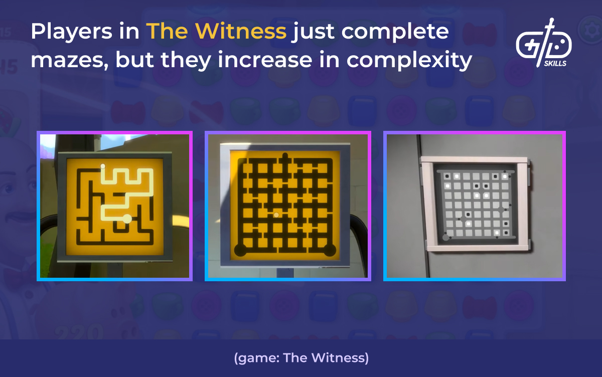 The Witness has players complete increasingly complex mazes