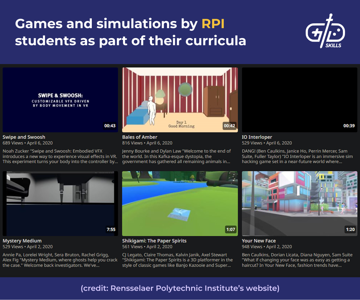 RPI students' games and simulations