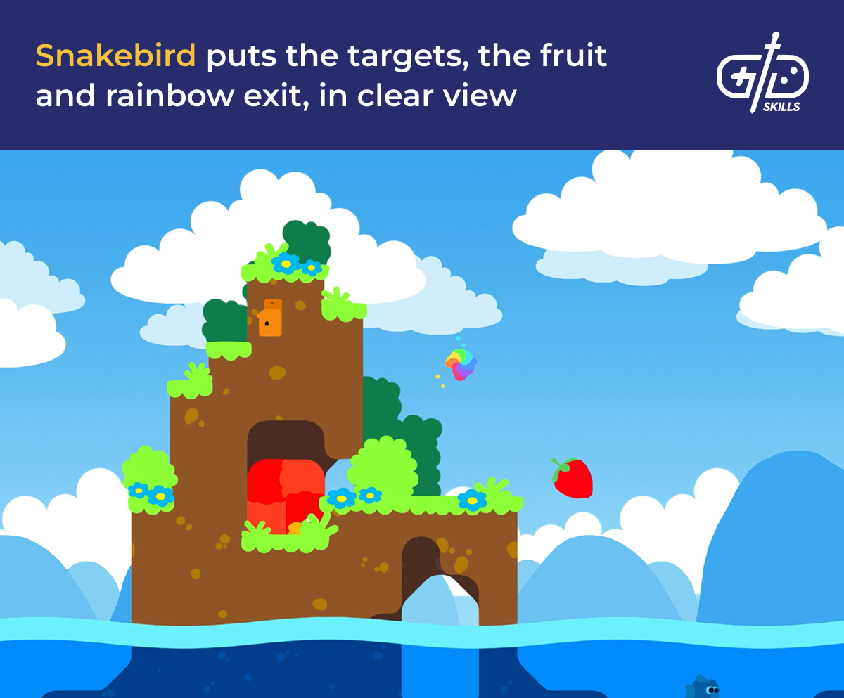 Snakebird's targets are in clear view