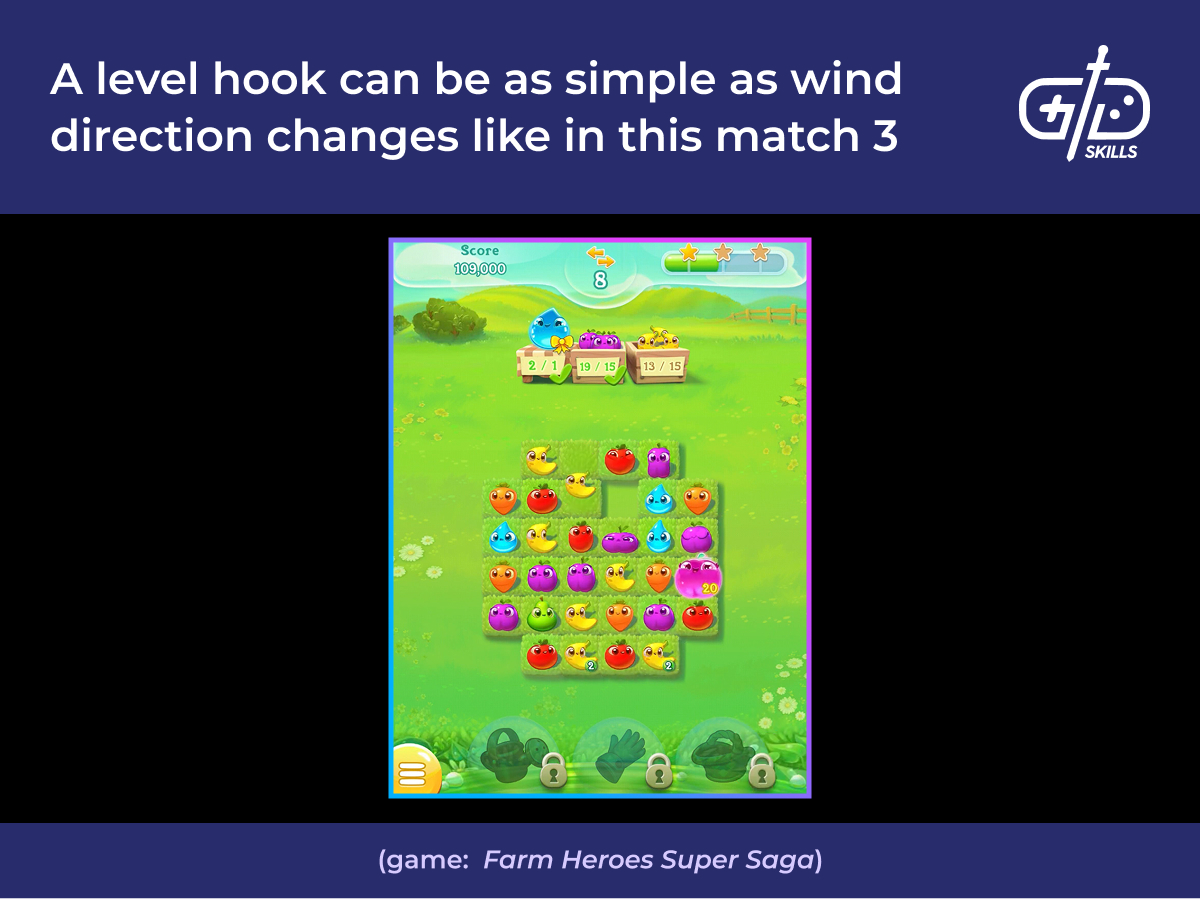 Level hooks can be as simple as a change in the wind's direction