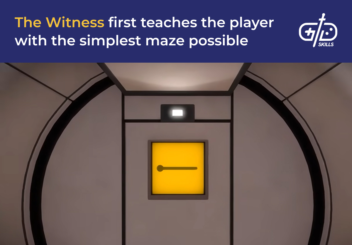 The Witness tutorial: the simplest maze possible