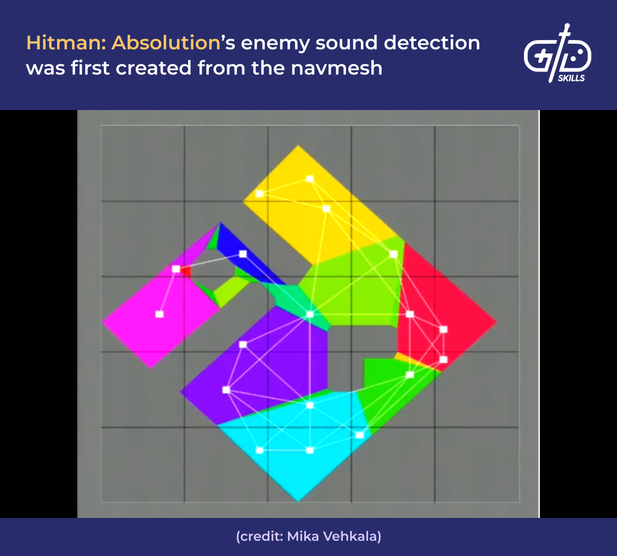 Hitman: Absolution enemy sound detection