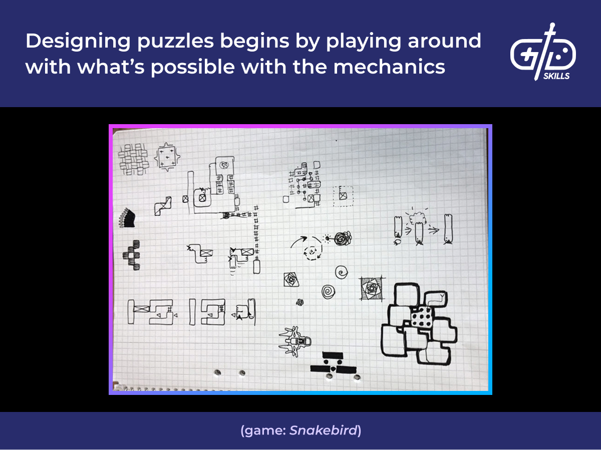 Playing around with puzzles on virtual graph paper in Snakebird