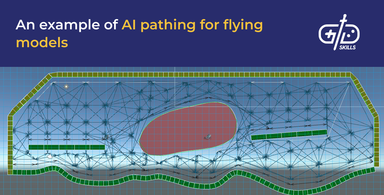 AI pathing for flying models