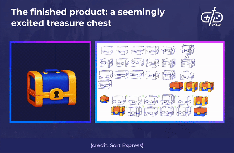 Finished product vs. concept art for a bouncy treasure chest in Sort Express