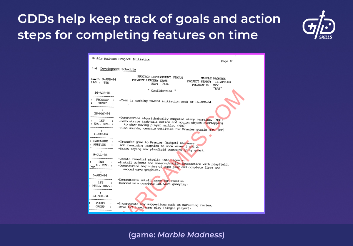 GDDs help keep track of goals and action steps for features
