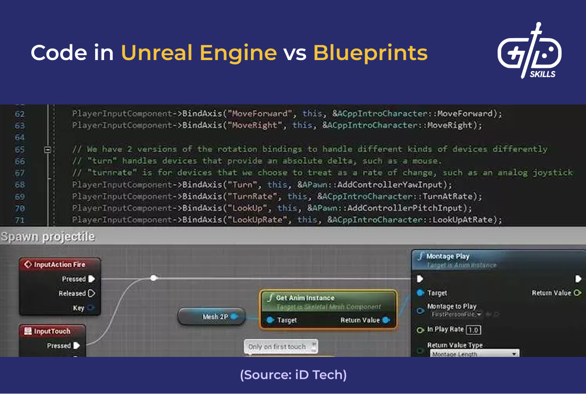 Code in Unreal Engine vs Blueprints